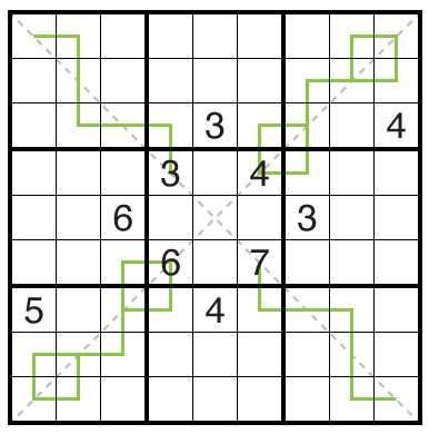 Diagonal German Whispers Sudoku by Philip Newman
