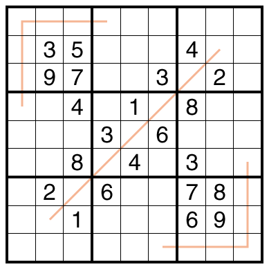 Cloned Strands Sudoku by Bill Murphy