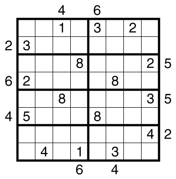 Skyscrapers Sudoku by clover!
