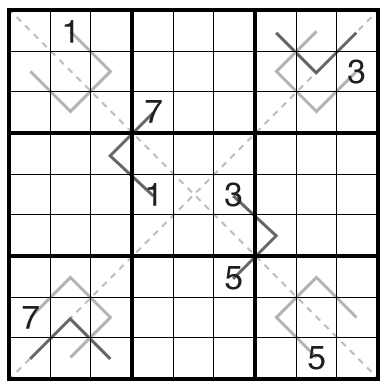 Diagonal Sequence Lines Sudoku by Philip Newman