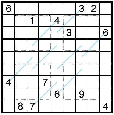 Region Sum Lines Windoku by Philip Newman