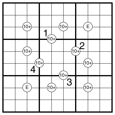 Mathrax Sudoku by clover!
