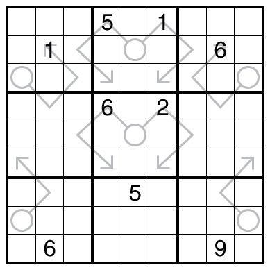 Arrow Sudoku (Repeating) by Bill Murphy