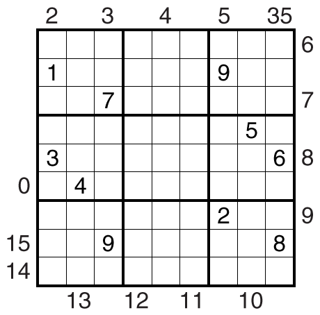 Sandwich Sudoku by Philip Newman