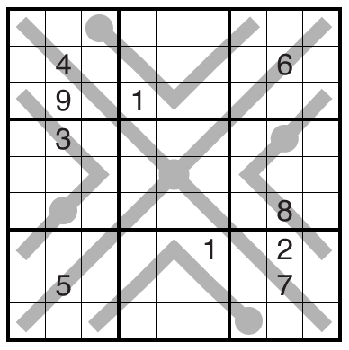 Thermo Sudoku by Philip Newman