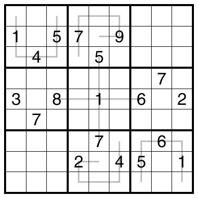 Alternating Stripes Sudoku by clover!