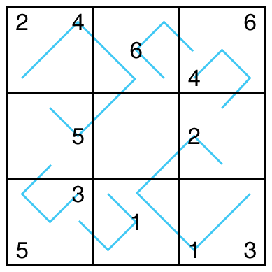 Region Sum Lines Sudoku by Philip Newman