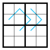 Region Sum Lines Sudoku by Philip Newman