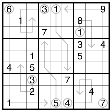 Even Arrow Sudoku by clover!