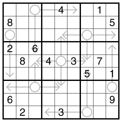 Arrow Sudoku by Philip Newman