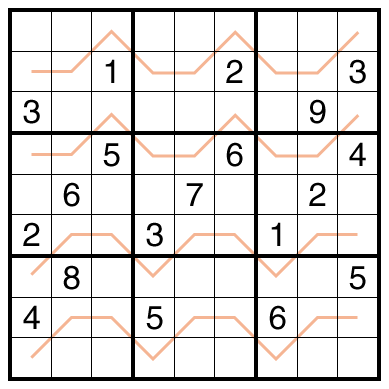 Entropic Lines Sudoku by clover!