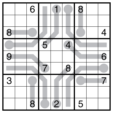 Slow Thermo Sudoku by clover!