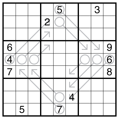 Arrow Sudoku by Philip Newman