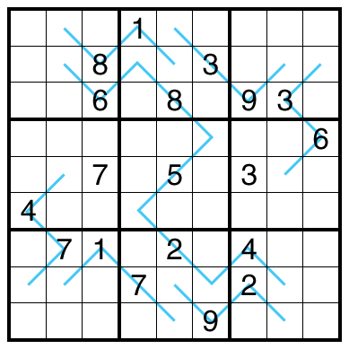Region Sum Lines Sudoku by Philip Newman
