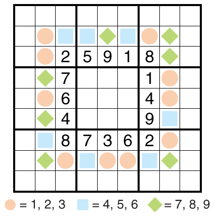 Partial Trio Sudoku by Bill Murphy