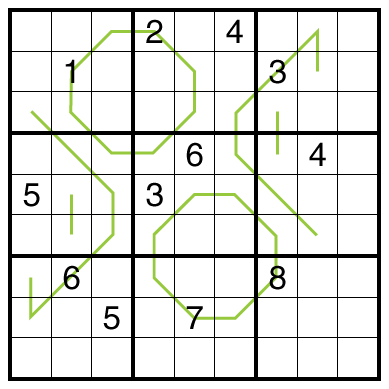 German Whispers Sudoku by Philip Newman