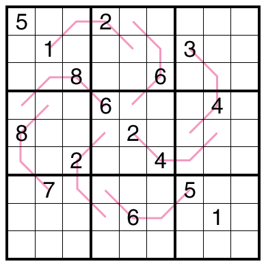 Renban Sudoku by Philip Newman