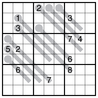 Slow Thermo Sudoku by Philip Newman