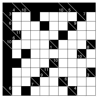 Kakuro-Sudoku Hybrid by clover!